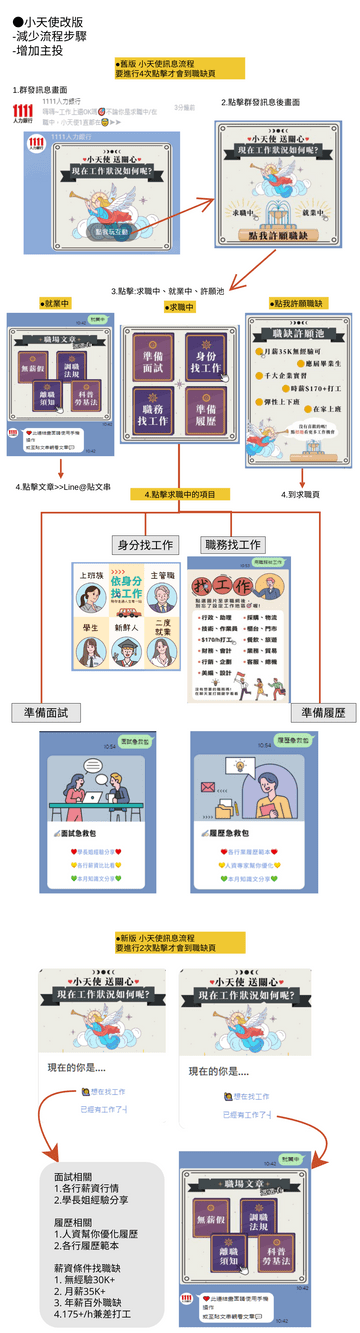 visual-paradigm-user-contributed-diagrams-designs